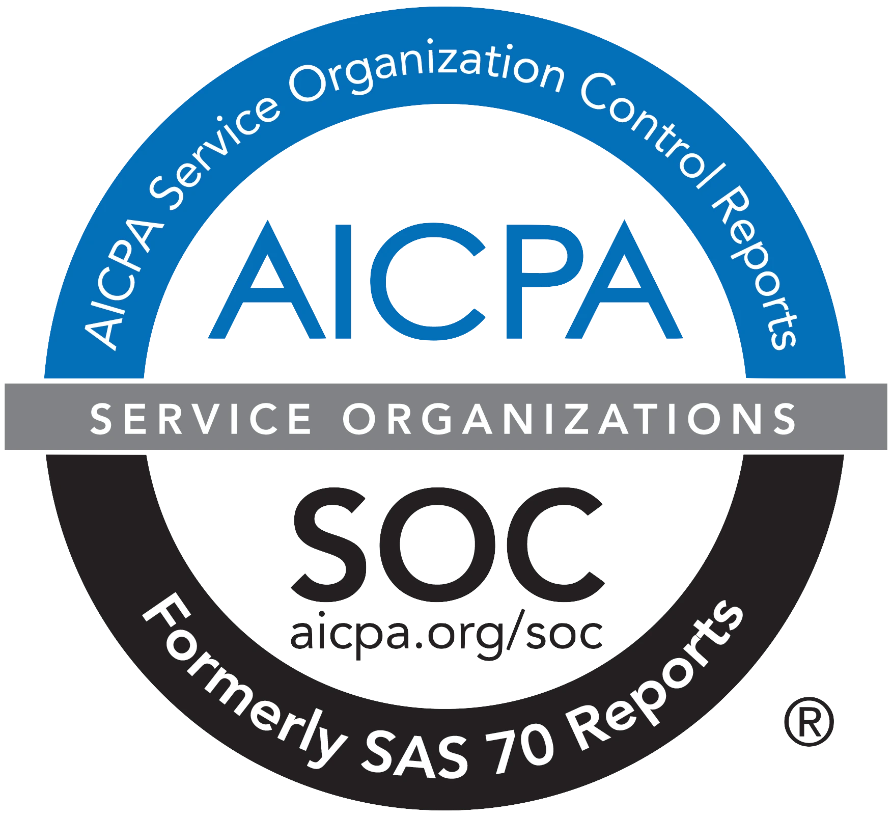 SOC Certification
